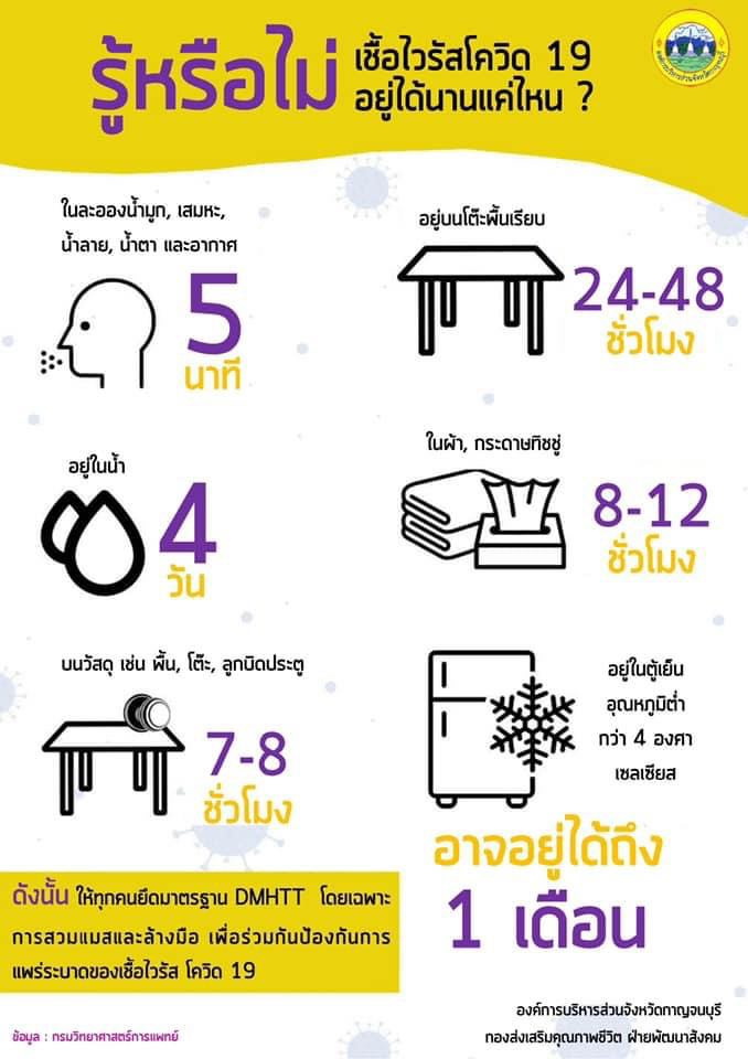 196478342 314673850215593 7462114546062200293 n