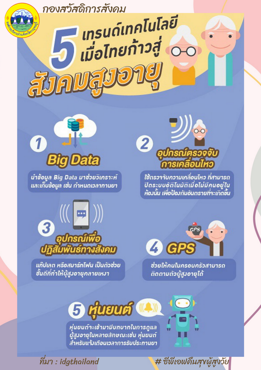 5 เทรนดเทคโนโลยสำหรบผสงวย resize