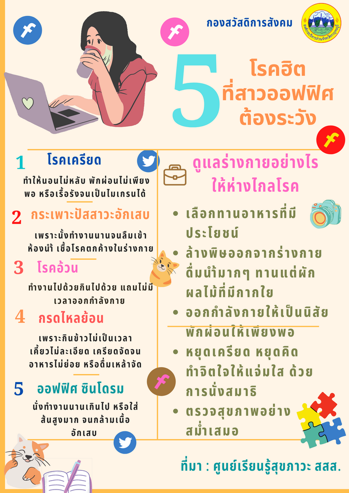 5 โรคฮต ทสาวออฟฟศ ตองระวง resize