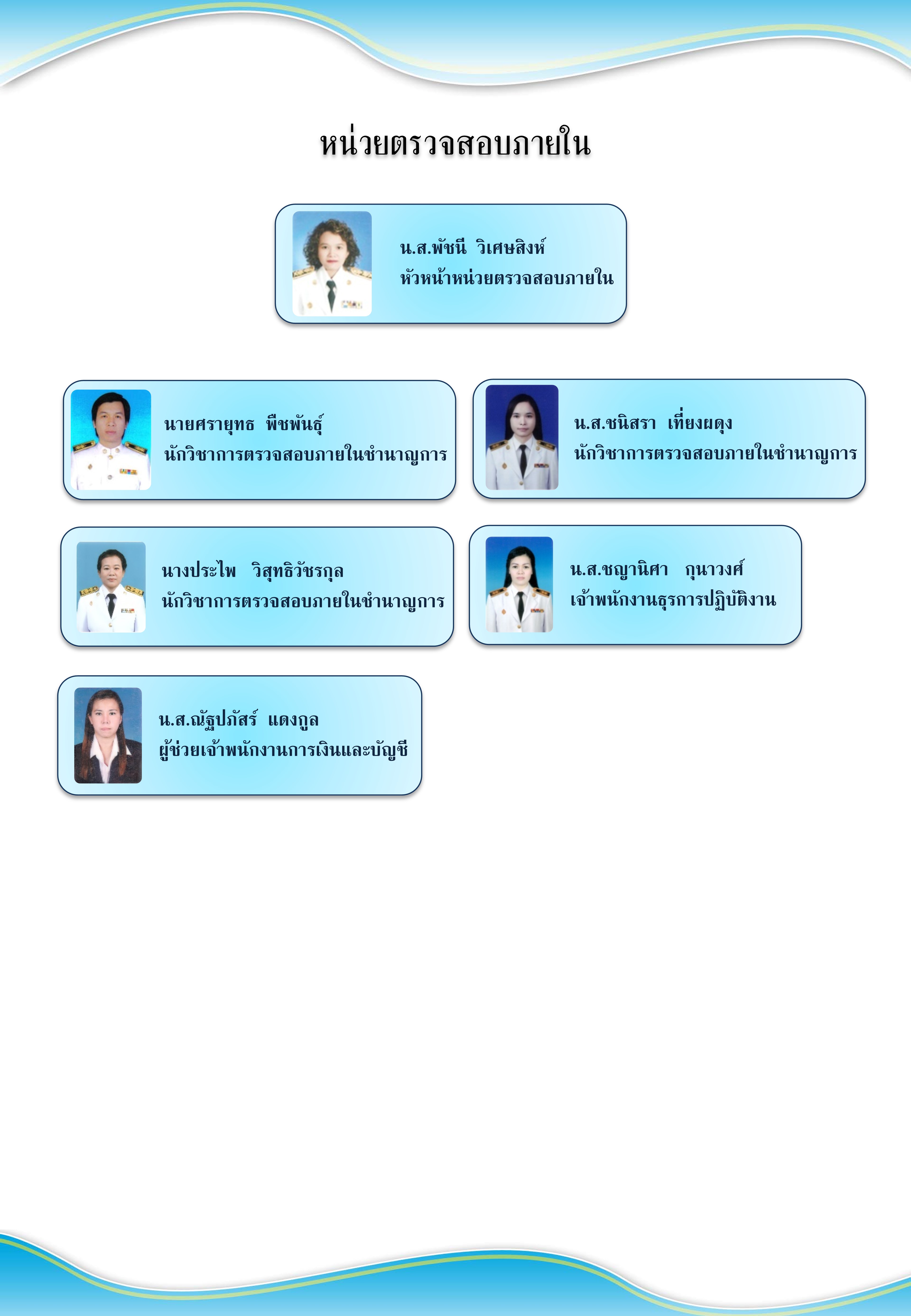 09Check Staff 29.09.65