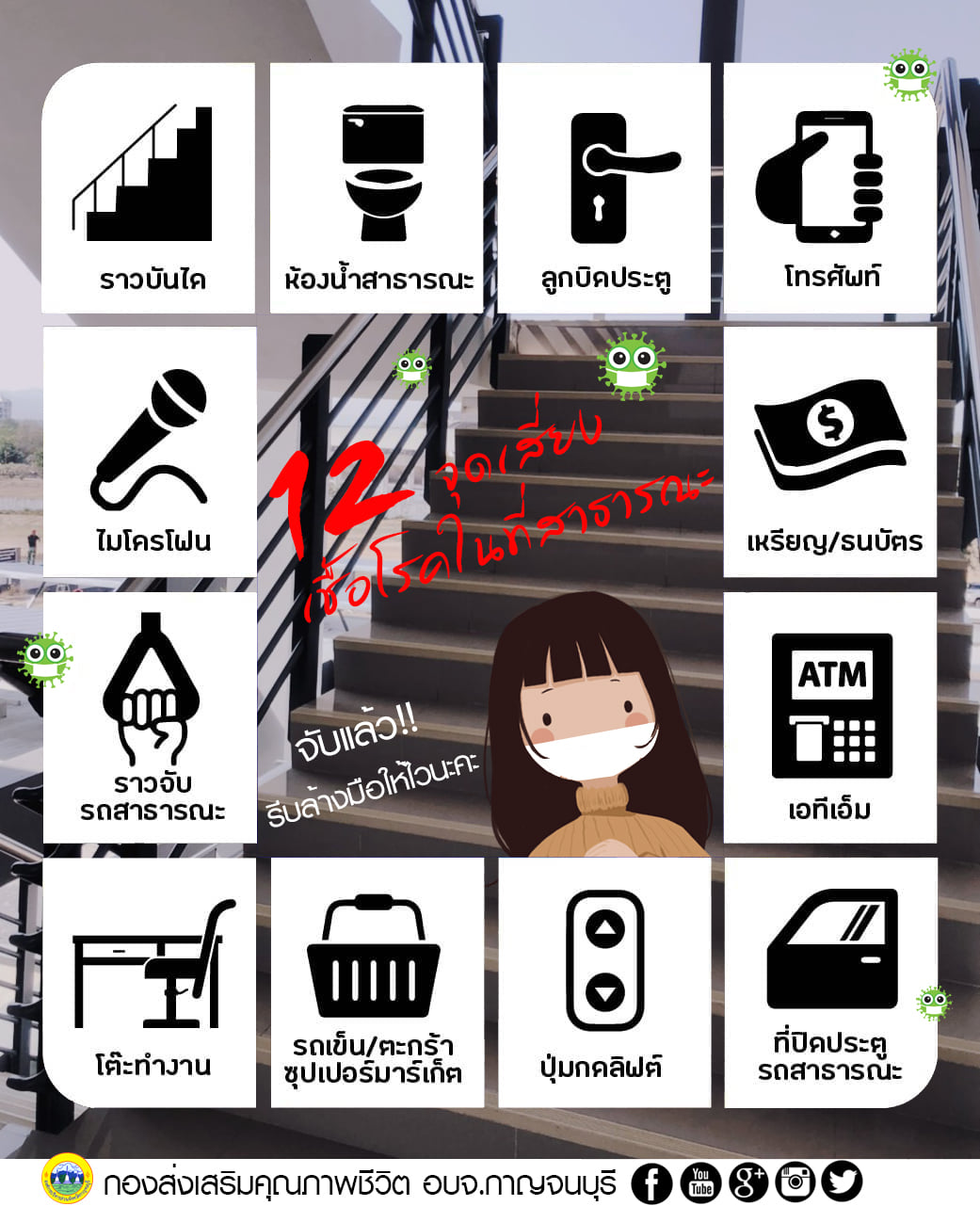 จดเสยงในทสาธารณะ จบแลวตองรบลางนะ