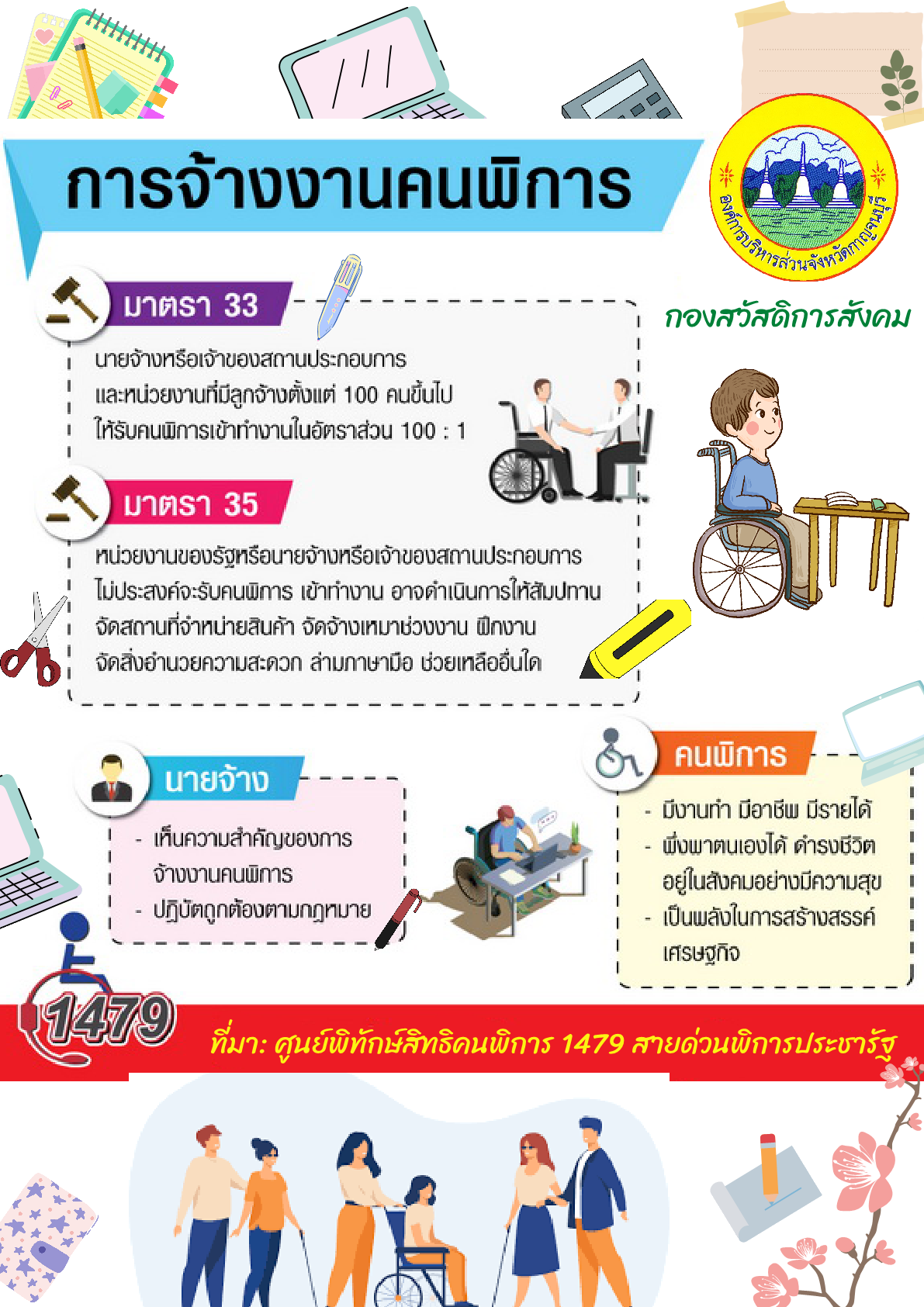 จางงานคนพการ1