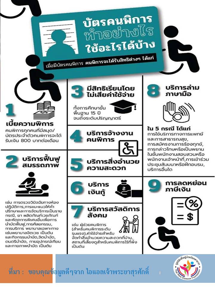 บัตรคนพิการ