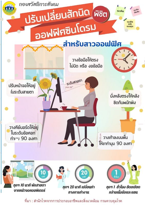 ปรบเปลยนเพอพซตออฟฟศซนโดรม resize