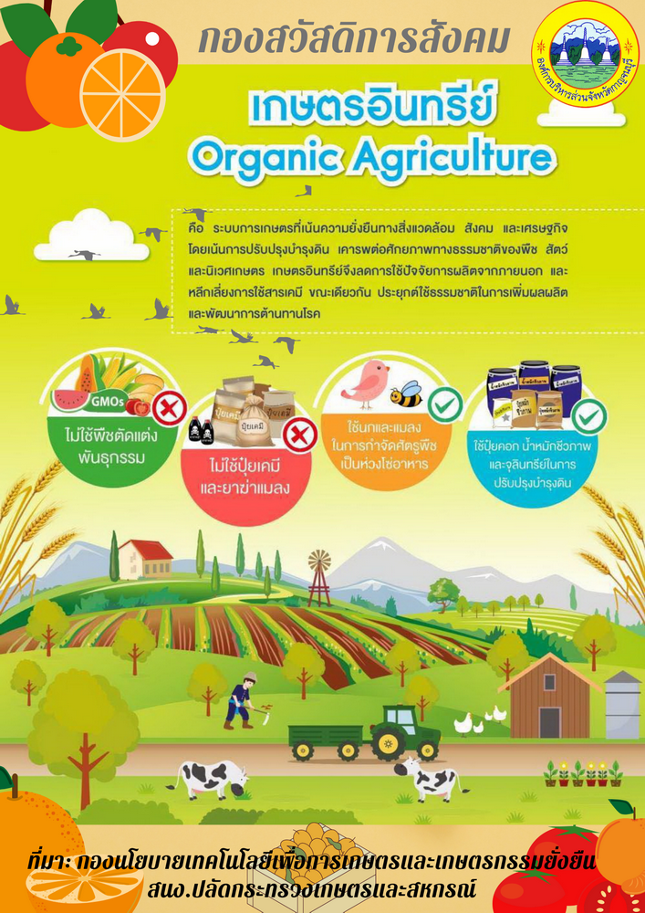 เกษตรอนทรย resize